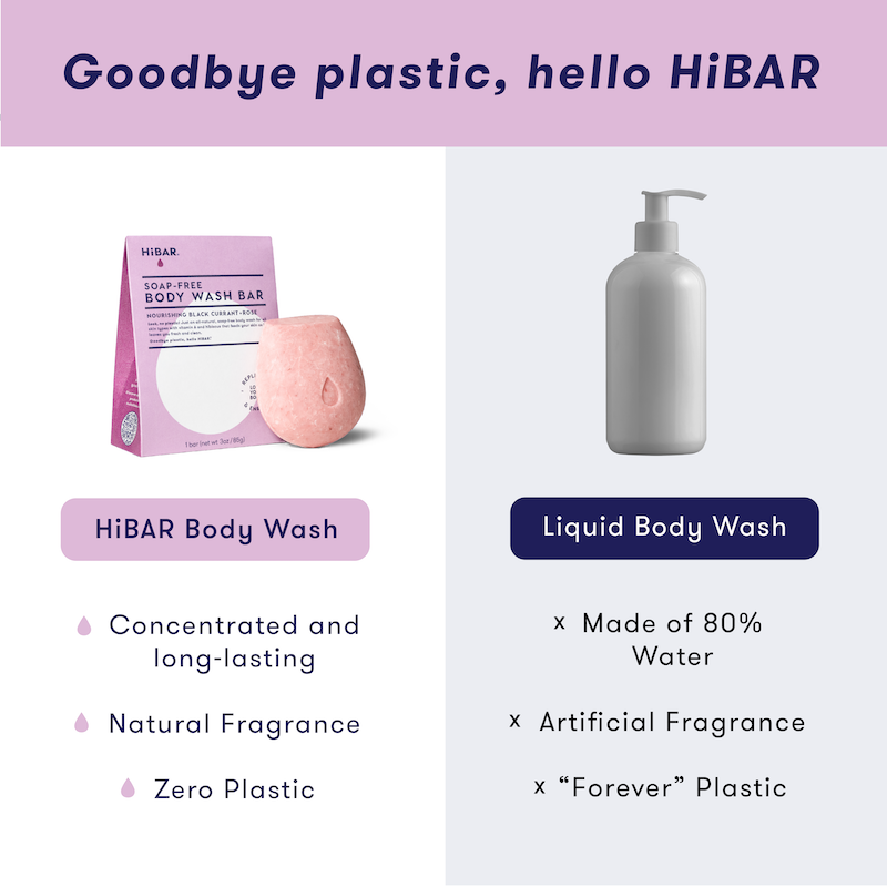Nourishing Black Currant + Rose Soap-Free Body Wash Bar